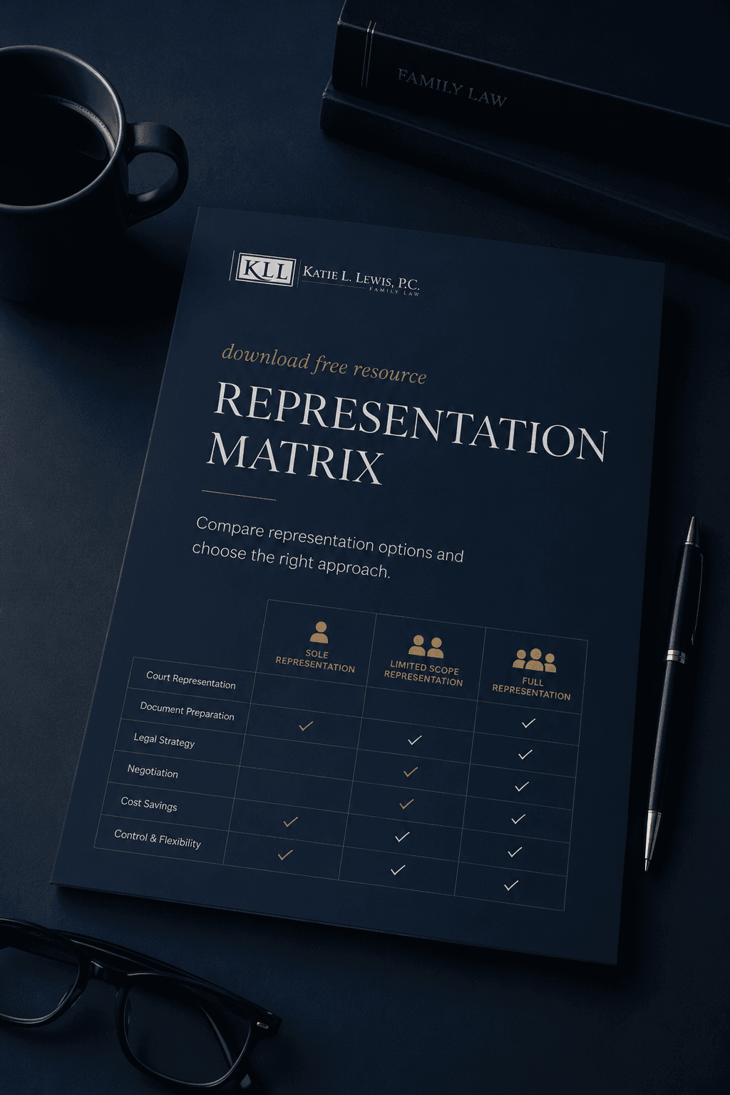 REPRESENTATION MATRIX